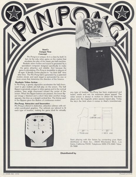 File:1975 Pin Pong Flyer - Back.jpg