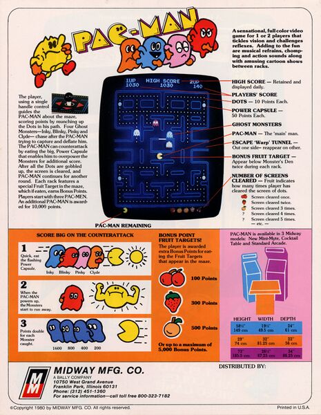 File:Pac-Man Flyer 01 - Back.jpg