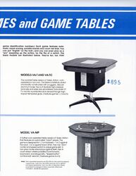 1975 Video Action Series Flyer pg 03.jpg
