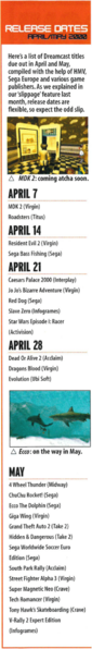 File:Dreamcast UK release dates for April and May 2000 from Official Dreamcast Magazine issue 7.png