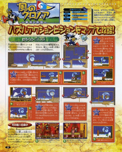 File:Klonoa Empire of Dreams Japanese feature in Nintendo Dream September 2001.pdf