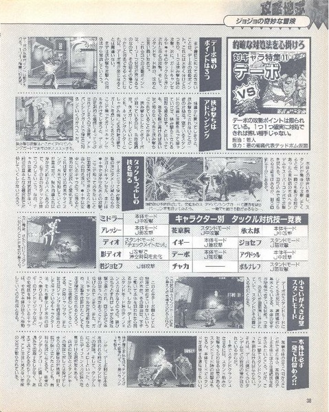 File:JJBA Capcom arcade feature in Japanese from Gamest issue 260.pdf