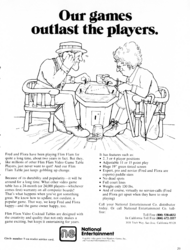 1975-04 Play Meter pg 29.png