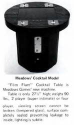 1975-01 Play Meter pg 40 02.png
