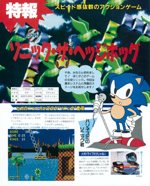 File:Sonic 1 MD Japanese preview in Mega Drive Fan June 1991.pdf