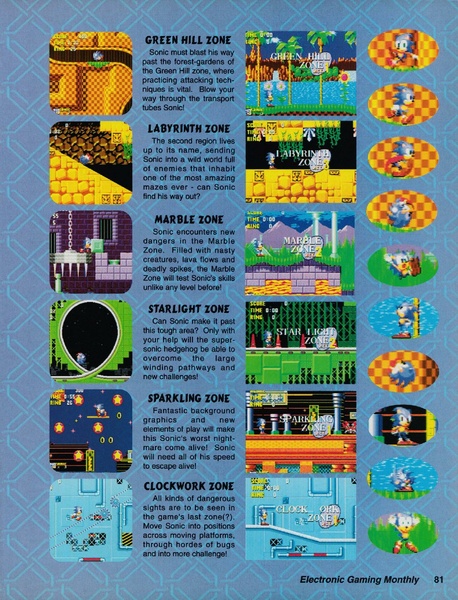 File:Sonic 1 MD preview in EGM issue 22.pdf