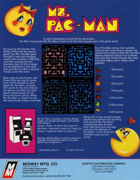 File:Ms. Pac-Man flyer USA.pdf