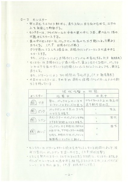 File:Pac-Man design documents from official Twitter.pdf