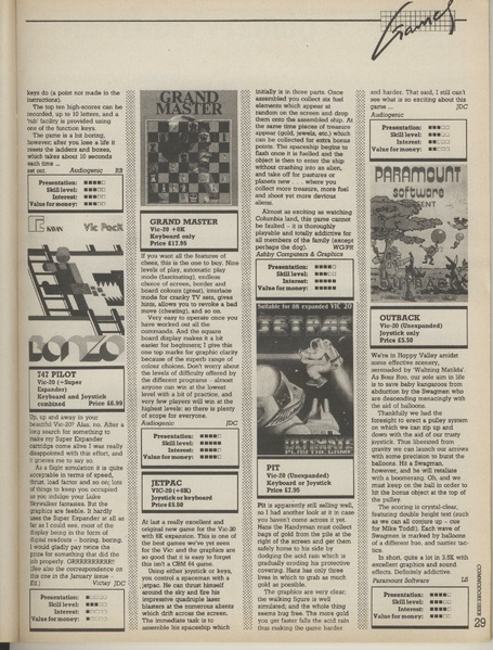File:1984-02 Commodore User (UK) 5 - p29 (1cc7f2e1).pdf