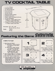 1975 Survival Flyer 01 - Back.png