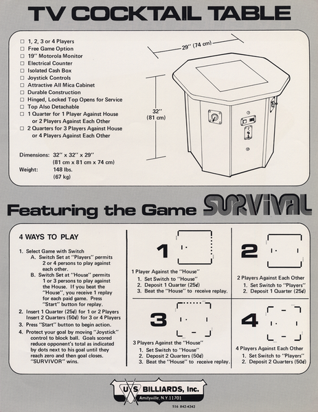 File:1975 Survival Flyer 01 - Back.png