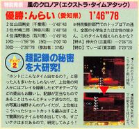 Klonoa Door to Phantomile Japanese time attack challenge in Dengeki PlayStation issue 71.jpg