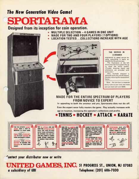 File:1973 Sportarama Flyer 01.jpg