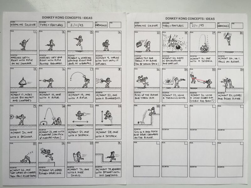 File:1993-02-11 Donkey Kong Concepts Ideas.jpg