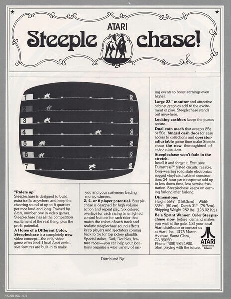 File:1975 Steeplechase Flyer 01 - Back.jpg