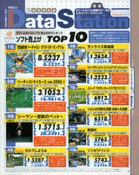 SoftBank Japanese Dreamcast charts in Dreamcast Magazine 2000-01.png
