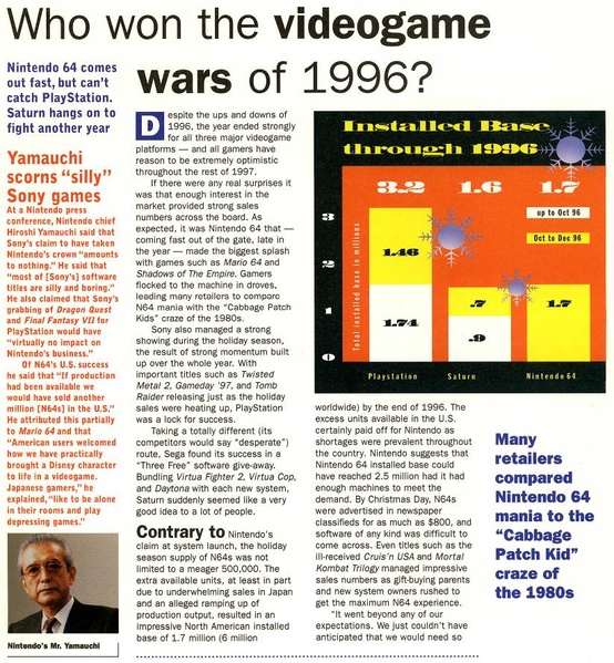File:1996 sales summary in Next Generation issue 28.pdf