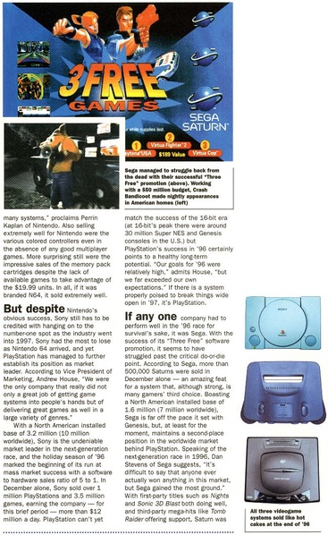 File:1996 sales summary in Next Generation issue 28.pdf