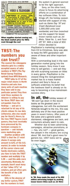 File:1996 sales summary in Next Generation issue 28.pdf