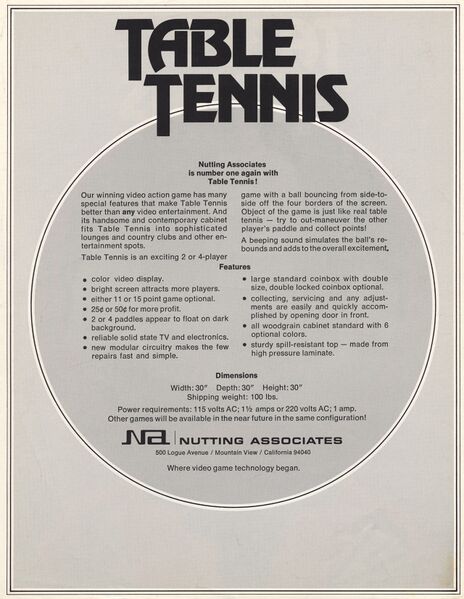 File:1975 Table Tennis Flyer 02 - Back.jpg